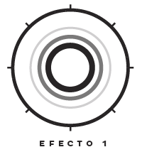 efectos